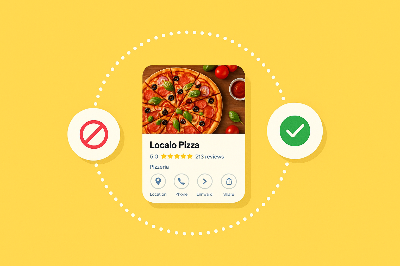 Illustration montrant une fiche Google Business Profile de pizzeria entourée d’icônes indiquant une mauvaise optimisation et une bonne optimisation.